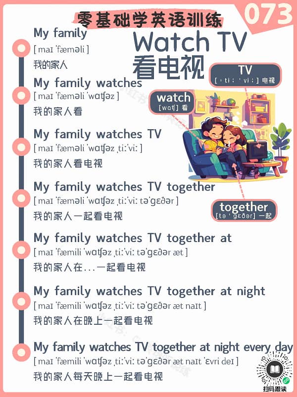 073 Watch TV – Reading Practice for Kids Watch TV – Reading Practice for Kids