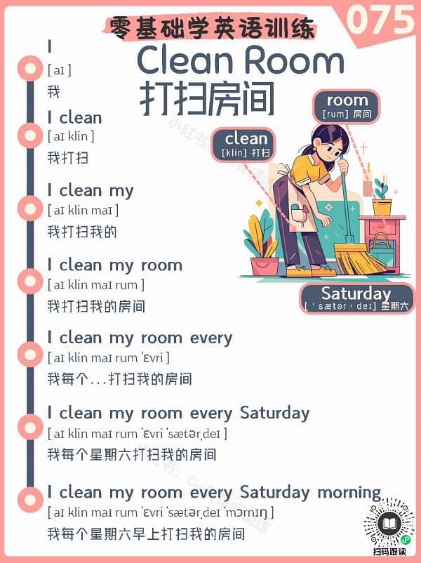 075 Clean Room – Reading Practice for Kids Clean Room – Reading Practice for Kids