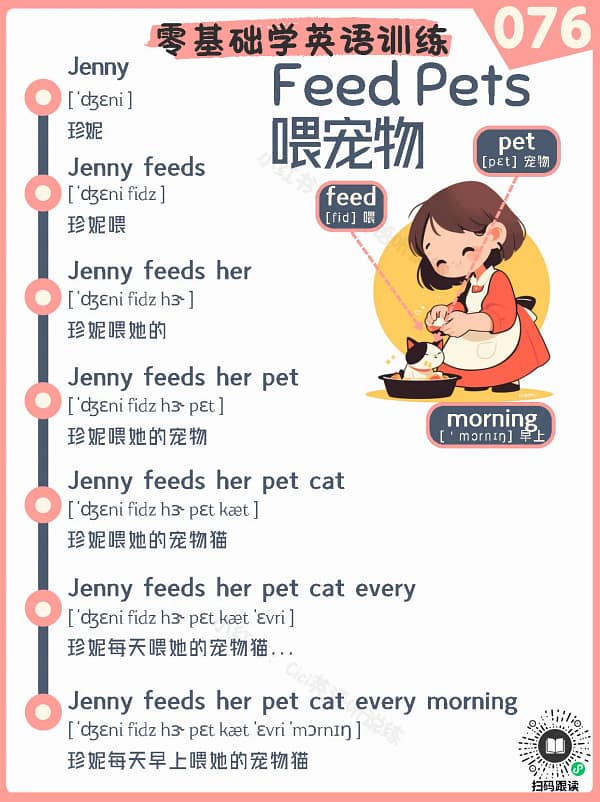 076 Feed Pets – Reading Practice for Kids Feed Pets – Reading Practice for Kids