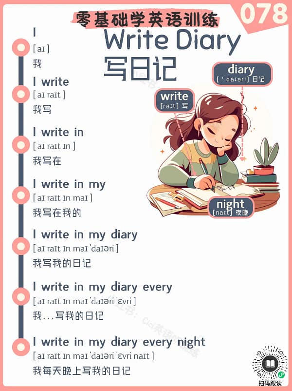 078 Write Diary – Reading Practice for Kids Write Diary – Reading Practice for Kids