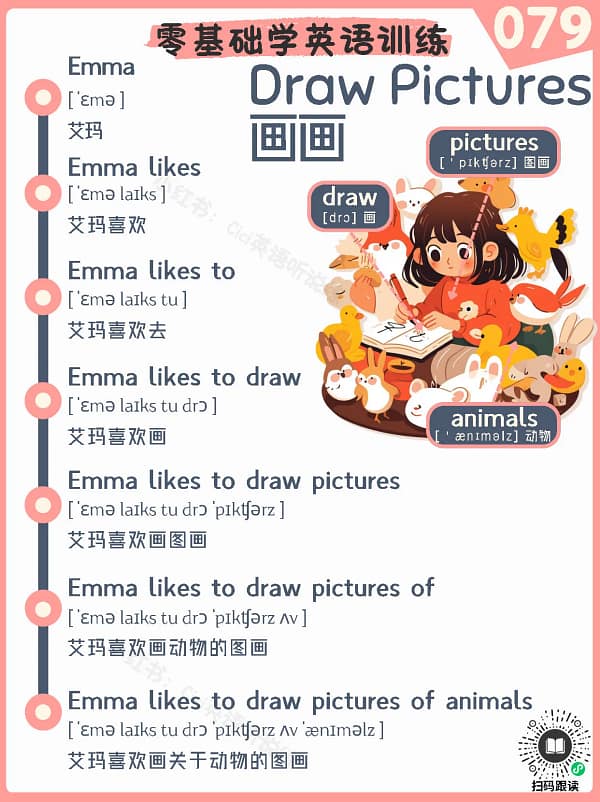 079 Draw Pictures – Reading Practice for Kids Draw Pictures – Reading Practice for Kids
