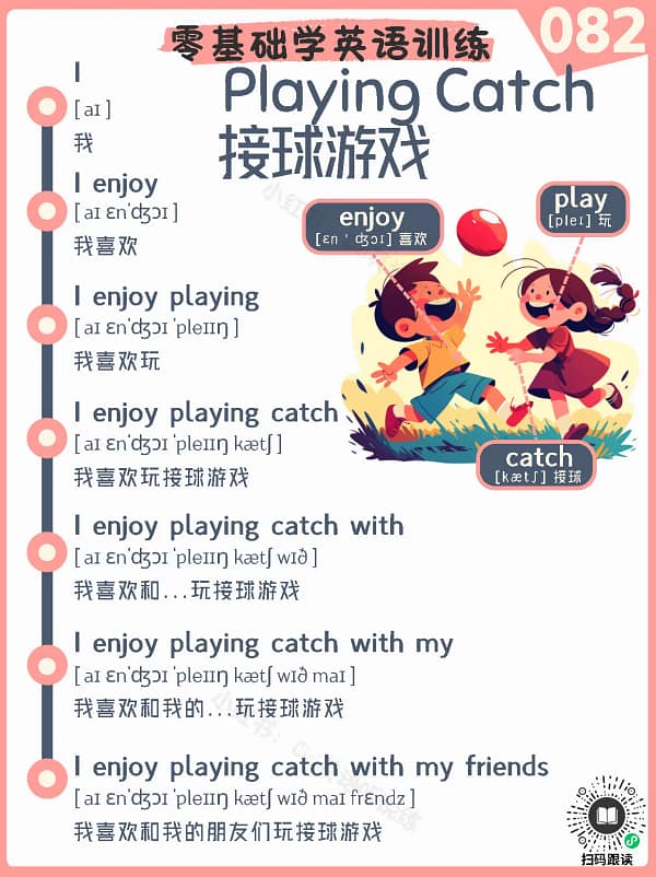 082 playing catch – Reading Practice for Kids playing catch – Reading Practice for Kids