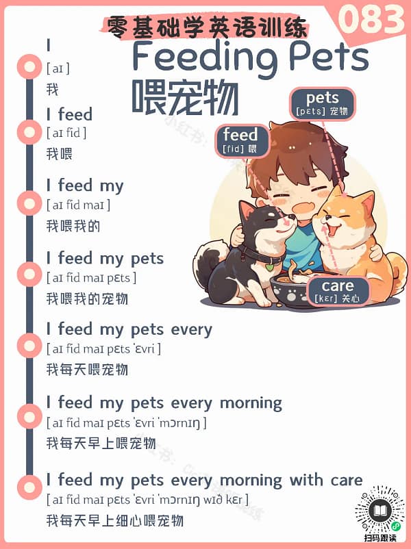 083 My pets – Reading Practice for Kids My pets – Reading Practice for Kids