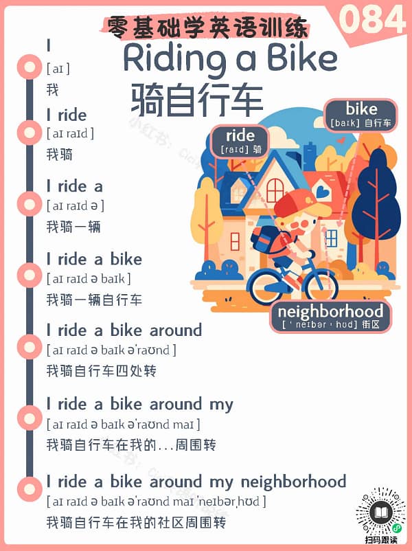 084 riding a bike – Reading Practice for Kids riding a bike – Reading Practice for Kids
