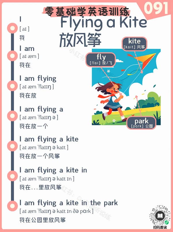 091 Flying a kite – Reading Practice for Kids Flying a kite – Reading Practice for Kids